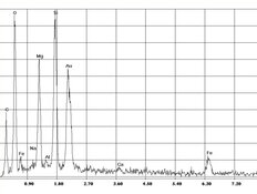 Amianto antofilita del espectro EDX en talco | © CRB Analysis Service GmbH
